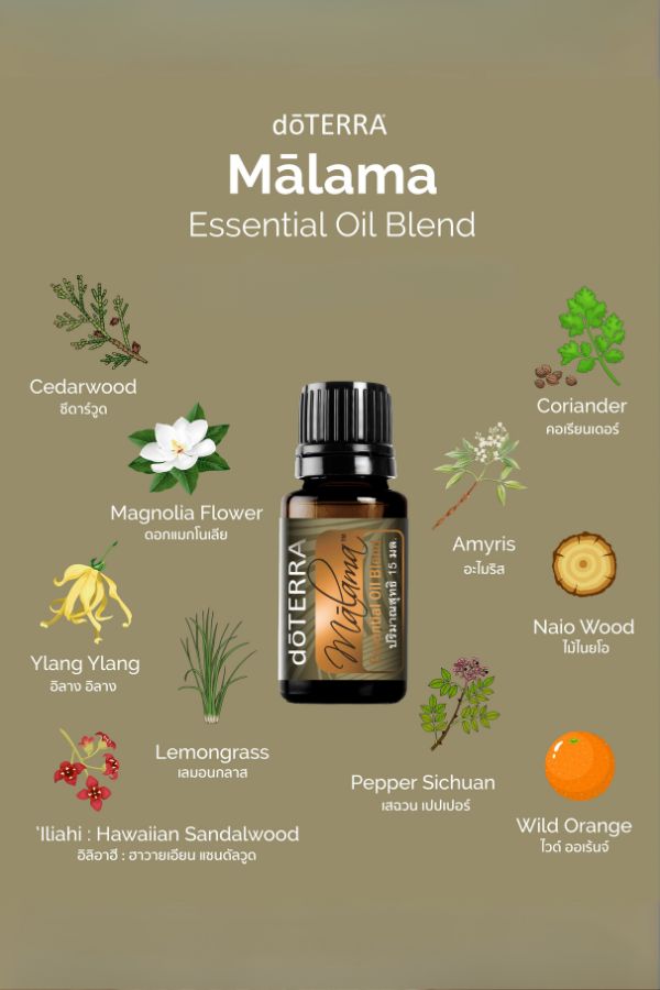 doTERRA Malama Blend