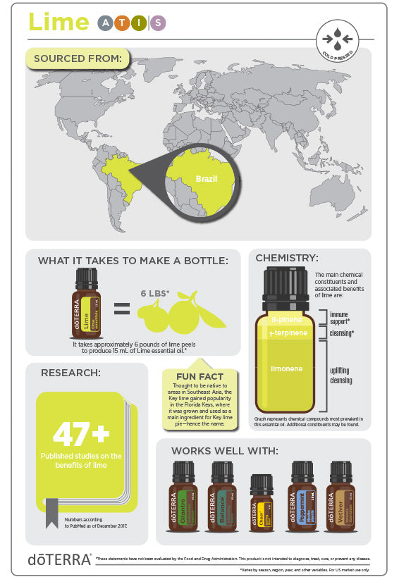 doTERRA Lime Essential Oil